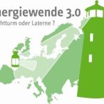 Kongress e.day thematisiert Widersprüche bei der Umsetzung der Energiewende.