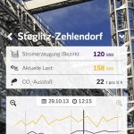 App zeigt Stromverbrauch im Berliner Bezirk Steglitz-Zehlendorf.