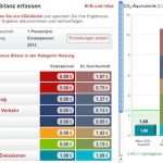 Mit dem CO2-Rechner des Kreises Peine lässt sich ein detailliertes Abbild des eigenen CO2-Ausstoßes erzeugen.