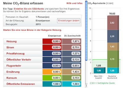 Mit dem CO2-Rechner des Kreises Peine lässt sich ein detailliertes Abbild des eigenen CO2-Ausstoßes erzeugen.