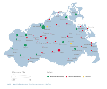 Räumliche Zuordnung der Klärschlammproduzenten: Die Studie zur Nutzung von Klärschlamm als Energieträger richtet sich an die Land-