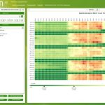 Das Unternehmen econ solutions präsentiert auf der E-world 2015 eine neue Software zum Energie-Management.