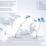 Ostwind 1 soll den Ostsee-Windparks im Cluster Westlich Adlergrund (5) an das Netz anschließen.