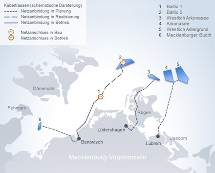 Ostwind 1 soll den Ostsee-Windparks im Cluster Westlich Adlergrund (5) an das Netz anschließen.