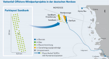 Der Windpark Sandbank befindet sich circa 90 Kilometer nordwestlich von Sylt.