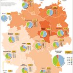 Übersicht zur Bruttobeschäftigung im Bereich erneuerbare Energien (2015).