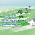 Die Energiewende ist nur mit starken Verteilnetzbetreibern und ihren Smart Grids zu meistern.