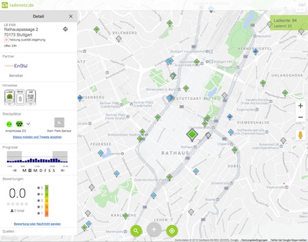 Über die Plattform ladenetz.de können Elekroautofahrer auf einen Klick erkennen