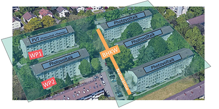 Für das smarte Quartier Karlsruhe-Durlach wird ein neues Energieversorgungskonzept erprobt.