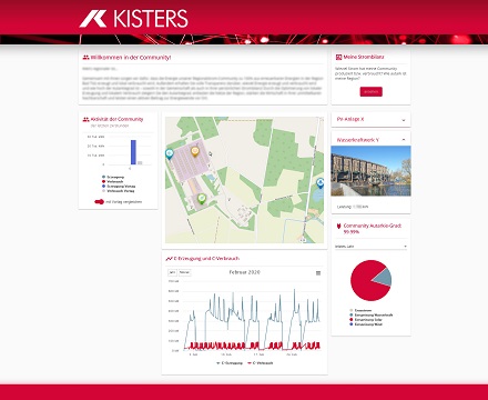 Mit der von KOS und Kisters entwickelten Regionalstromplattform können Stadtwerke ihre Kunden zu lokalen Energiegemeinschaften zusammenbringen.