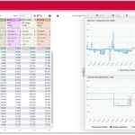 Als automatisierte Komplettlösung für den Kurzfristhandel bündelt das Kisters Shortterm-Cockpit die verschiedenen Märkte in einem einzigen Tool.