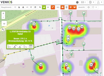 Netzzustandsanalyse: Heatmap zur Darstellung der Strombelastung im Netz.