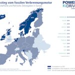 Vorhergesehene Ausstiegsdaten vom fossilen Verbrennungsmotor verschiedener Staaten im europäischen Raum.