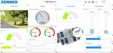 Mit dem Smart City-Dashboard behalten User alle ihre Anwendungen im Blick