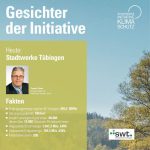 Gut vernetzt für effizienten Klimaschutz: Die Stadtwerke Tübingen sind deutschlandweit einer der Klimaschutz-Vorreiter.