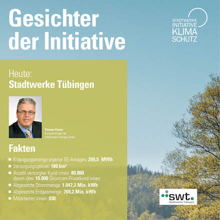 Gut vernetzt für effizienten Klimaschutz: Die Stadtwerke Tübingen sind deutschlandweit einer der Klimaschutz-Vorreiter.