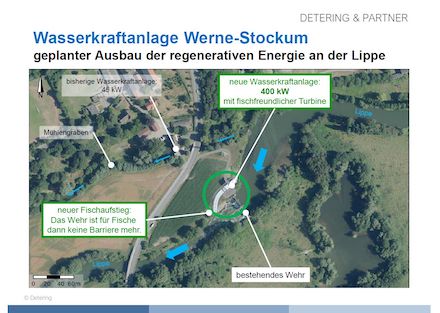 Geplanter Ausbau der regenerativen Energie an der Lippe