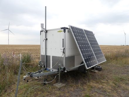 Das LiDAR-System ist ein optisches Verfahren zur Windmessung.