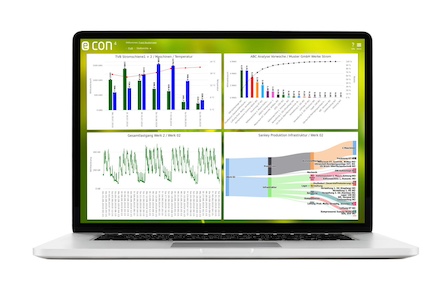 Mit der Software econ4 auf einen Blick sehen