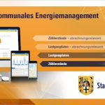 Die Stadt Brühl nutzt die Energie-Managementsoftware von ITC.