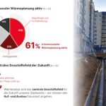 Betrieb von Wärmenetzen ist für Stadtwerke ein Geschäftsfeld der Zukunft.